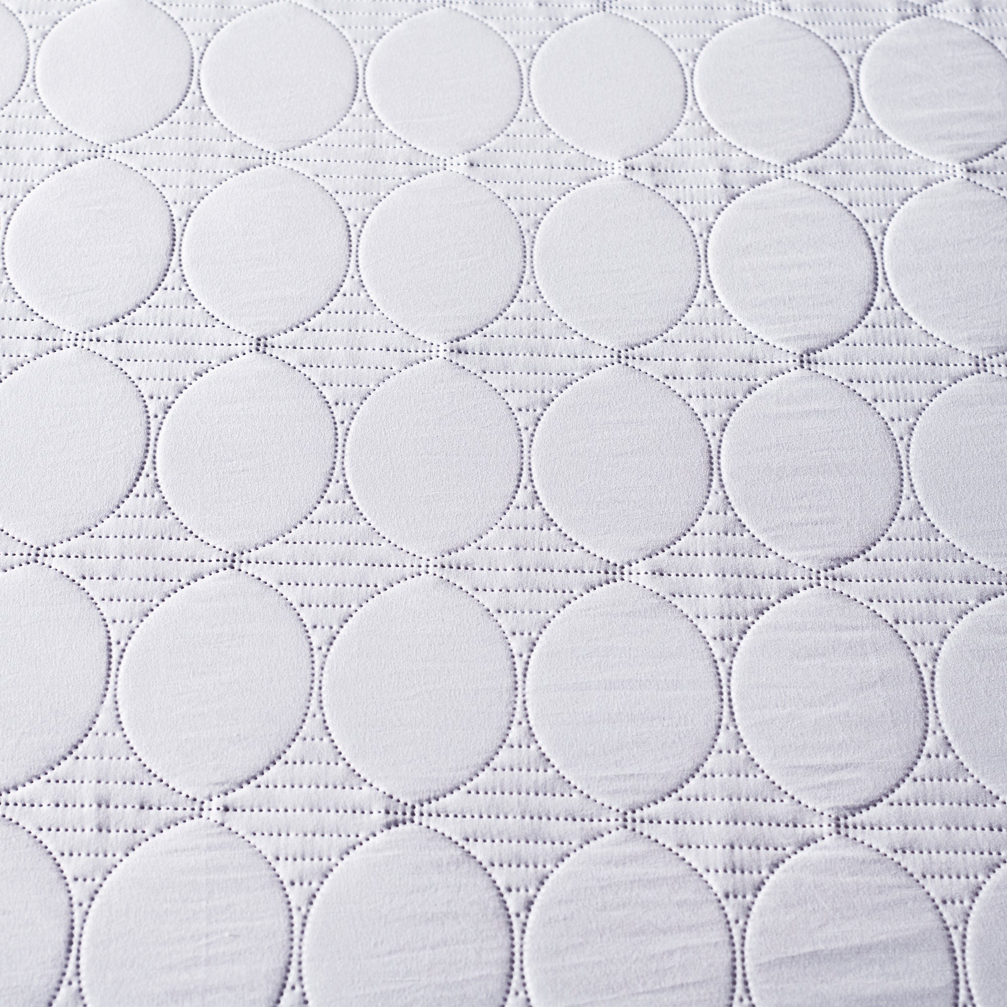 Protector De Colchón Básico Plus IND